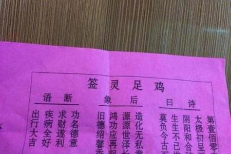 观音灵签3签要烧掉吗