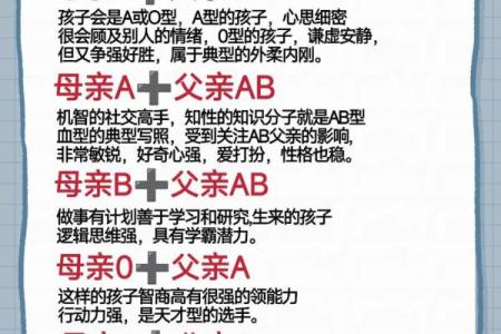 不同的血型对性格有何影响
