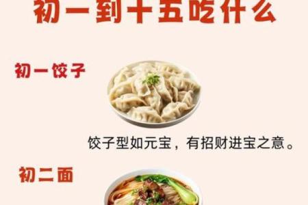 章丘之民俗礼仪，民间传统食俗