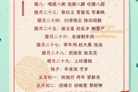 中国民俗文化数字禁忌如何