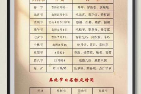 中国5月5日是什么节日 中国5月5日是哪个节日