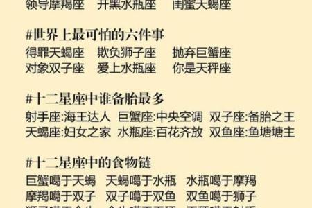 十二星座谁最善良 心地最善良的星座排行榜