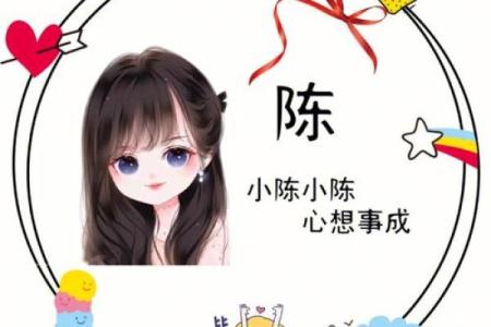 姓名配对图像 姓名配对头像？