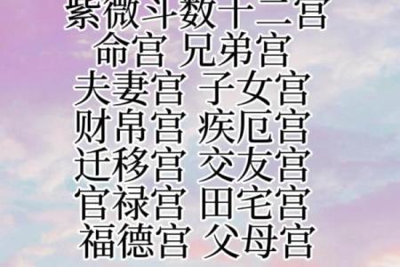 紫薇斗数推算法