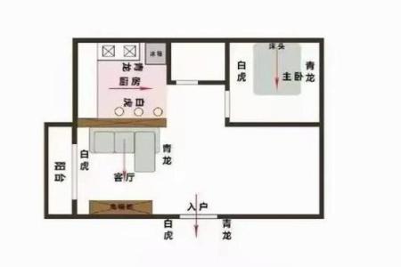 农村一排房子左低右高风水