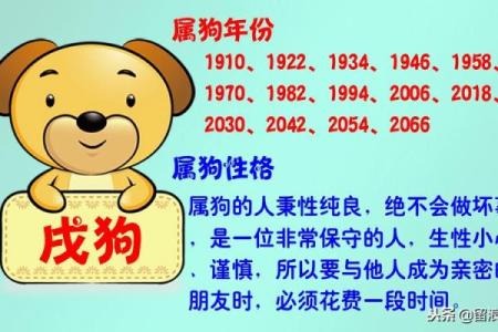 十二生肖的那些星座命运最好