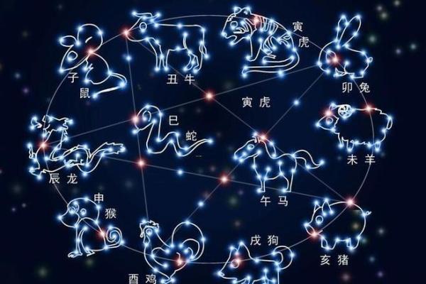 梦到给孩子算命命不好