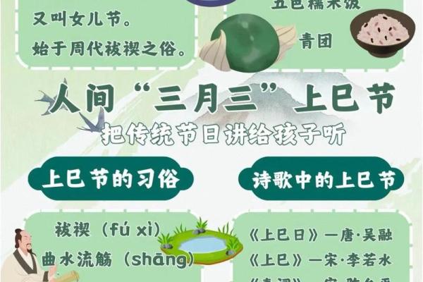 3月3日是什么节日 3月3日是何节