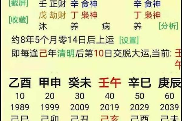 八字算命：八字克妻却有二十年财运的男命