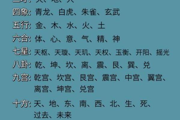 太极八字