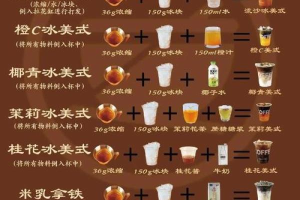免费测两人姓名配对