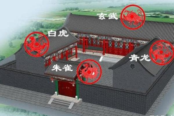 越住越富的房子青龙方位