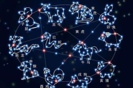 梦到给孩子算命命不好