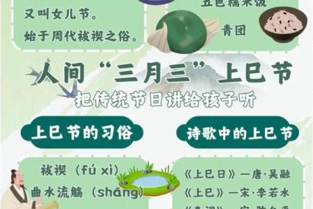 3月3日是什么节日 3月3日是何节