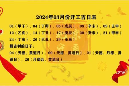 生孩子选吉日吉时  2024年生孩子黄道吉日查询