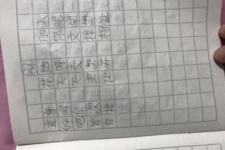 歆梓百科：名字含义、出处及知名人物介绍
