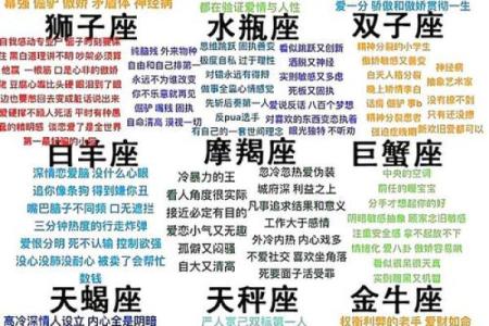 男女十二星座配对表