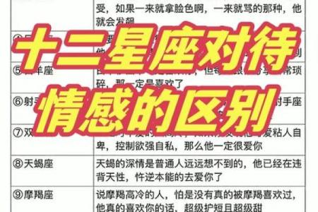 十二星座男暗恋白羊座女的表现
