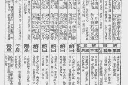 佛祖灵签解34签
