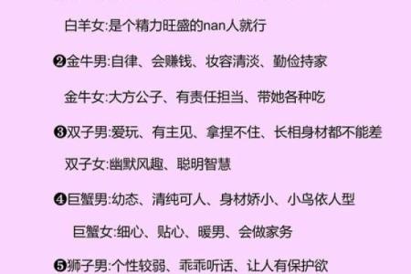十二星座最喜欢春夏秋冬哪个季节