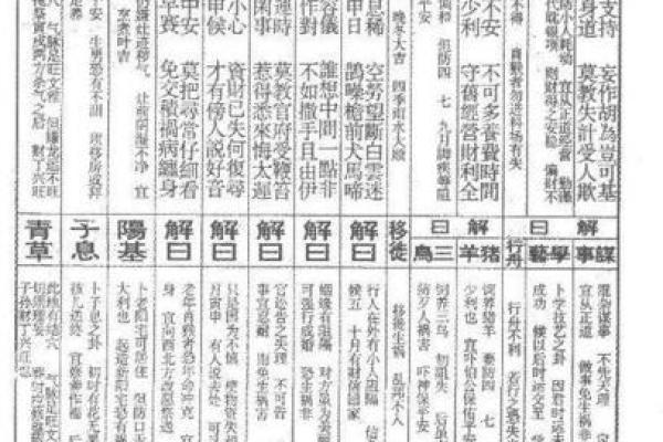 玄武山佛祖灵签31号