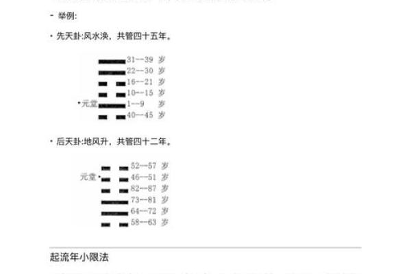 反推八字