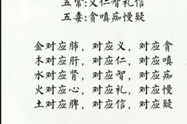 八字五行算命有什么作用
