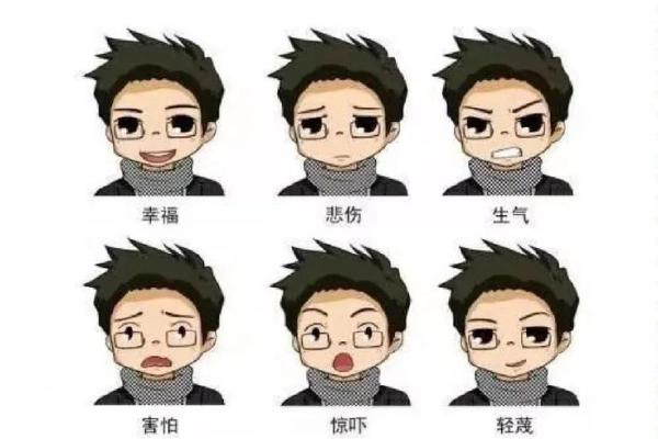 破解看相八字胡须秘密，揭示真相！