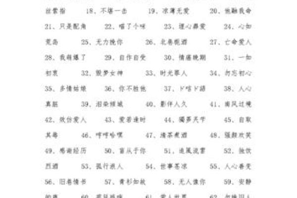12星座适合什么四字网名女