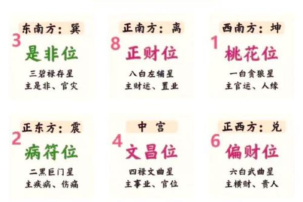 房屋的风水格局是否对人的运势有影响