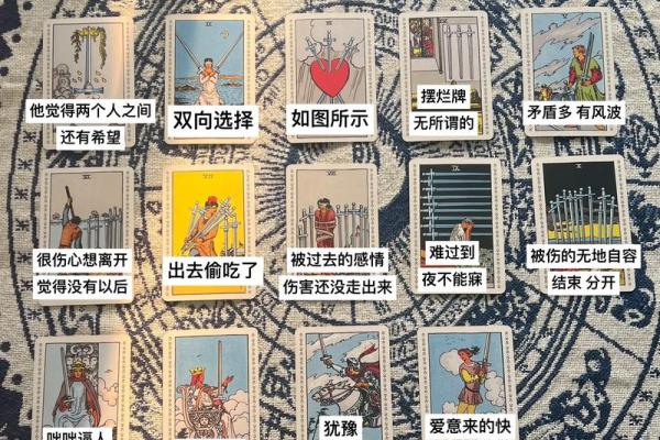 塔罗测试，他值得交往吗？