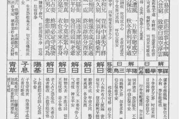 吕祖灵签第五十二签 古人仁贵父子相会