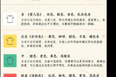 农历十二月十五是什么节日 十二月节日一览