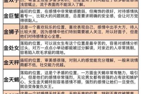 二月十号的星座和特点