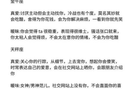 哪个星座和狮子座女生最合适的