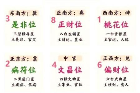 房屋的风水格局是否对人的运势有影响