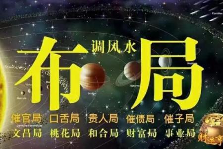 在线看风水，在线看风水布局
