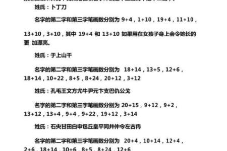 姓名笔划配对表格图片 姓名笔画配？