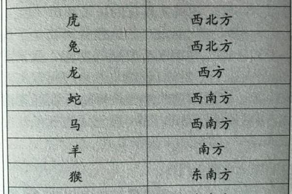 24年8月4日财运爆棚指南：生肖麻将必胜秘籍 今日财神方位深度解析