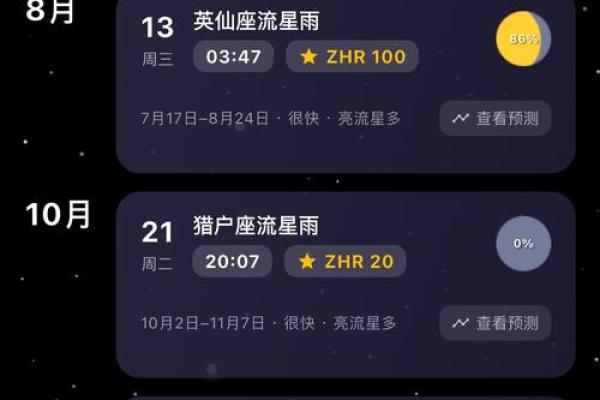 十二星座流星雨 十二星座流星雨时间表