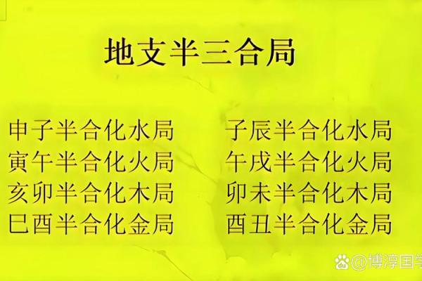八字命理中的八字地支三合局