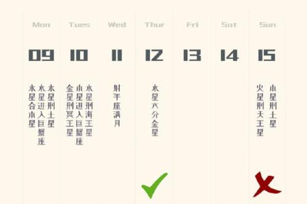 5月份上升星座运势