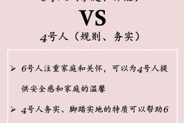 生命灵数3跟什么配对
