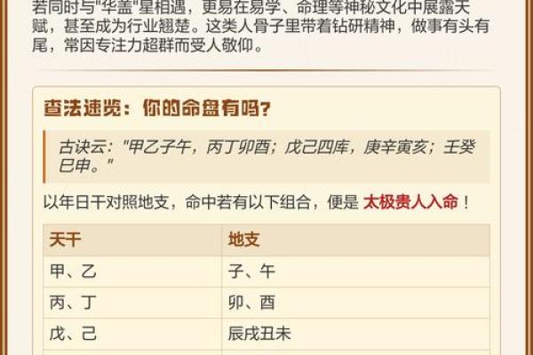 探秘八字闲神：解读八字学中的神秘力量
