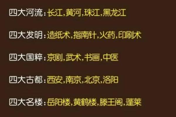 我国传统节日有哪些？几月几日