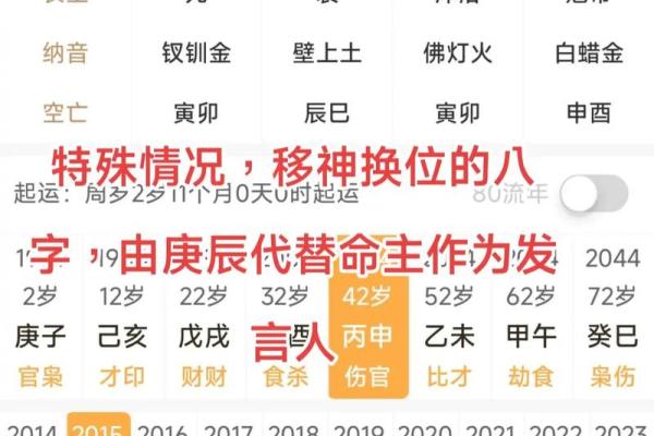 神准测试 -- 最近有偏财运吗？