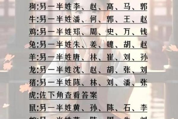 名字测试姓名配对打分 名字测试配对免费测试？