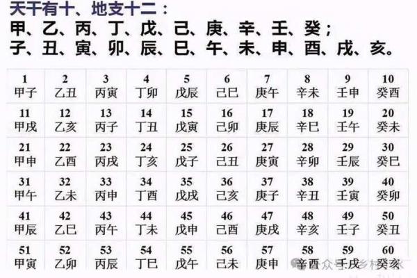 生辰八字几两最好
