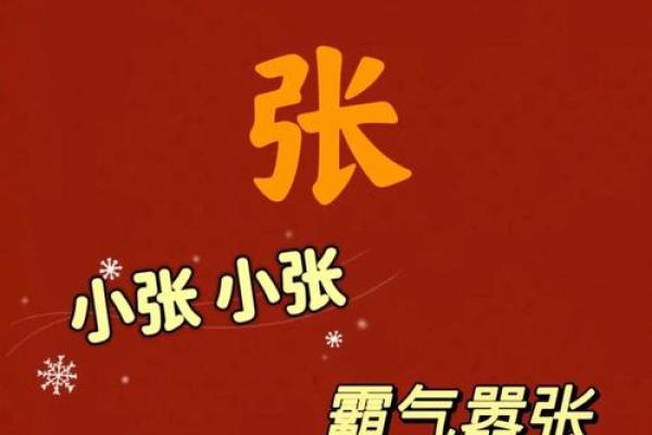 qq头像姓氏带字图片张，个性头像 姓氏张？