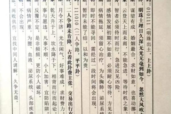 灵签每日运势详解大全